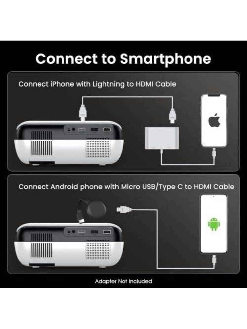 Native 1080P Outdoor Smart Projector - Portable Mini Projector - Picture 7 of 13